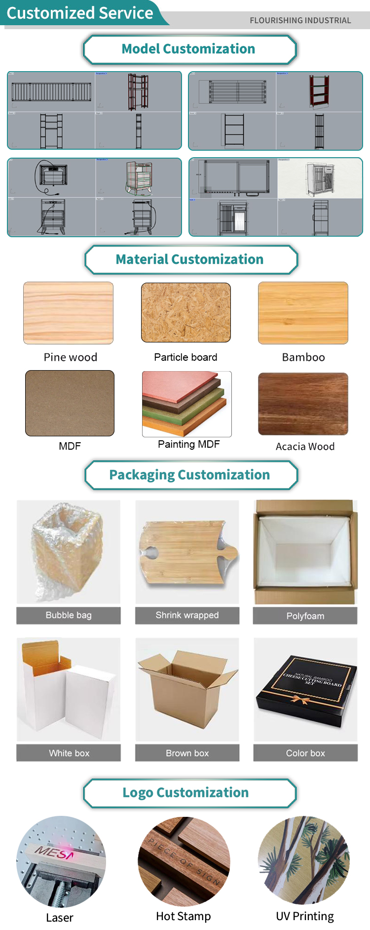 Complete Furniture Collection Banner