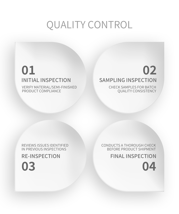 Project Case 2