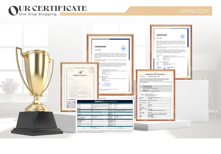 Certified Qualifications