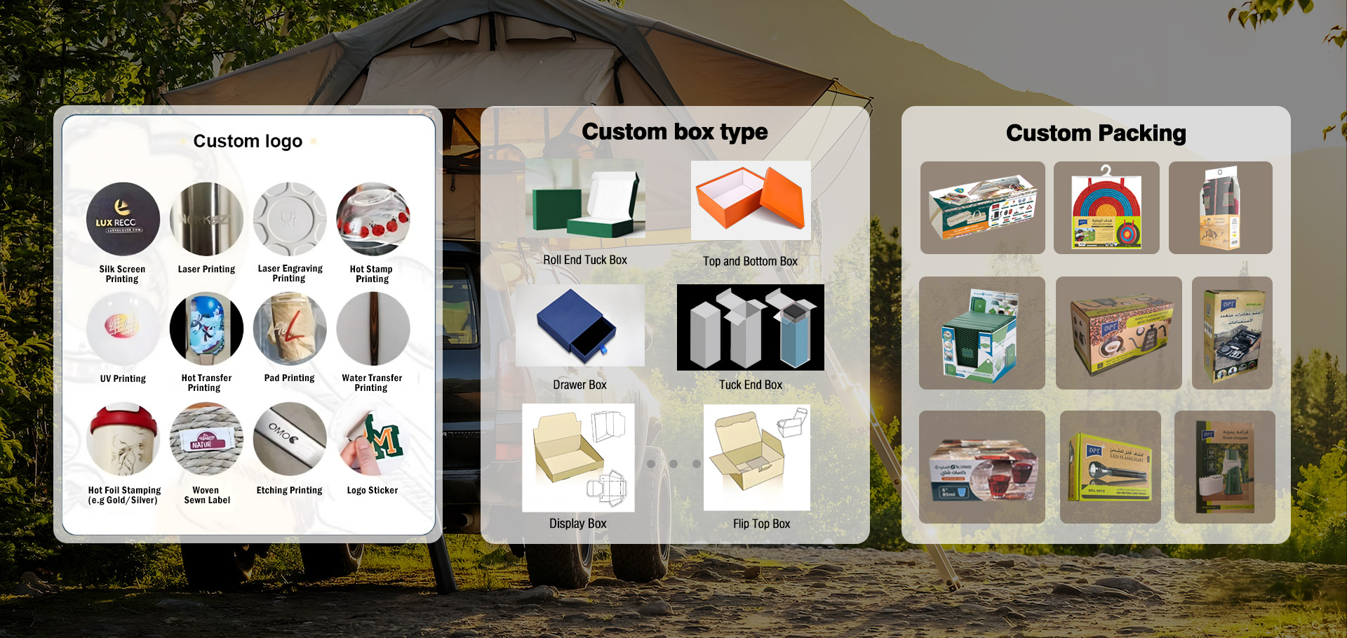 Product View A