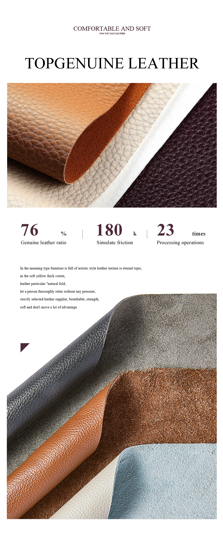 Material Breakdown Overview