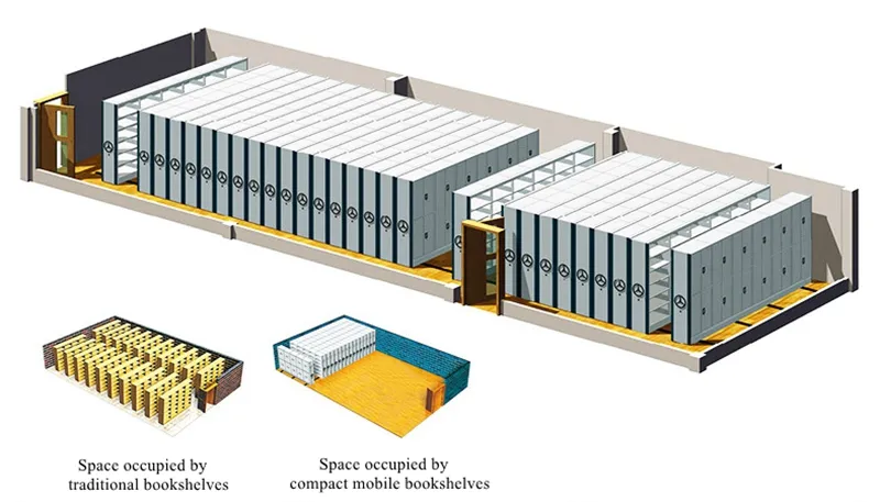 Manual Mobile Shelving Mechanism Layout