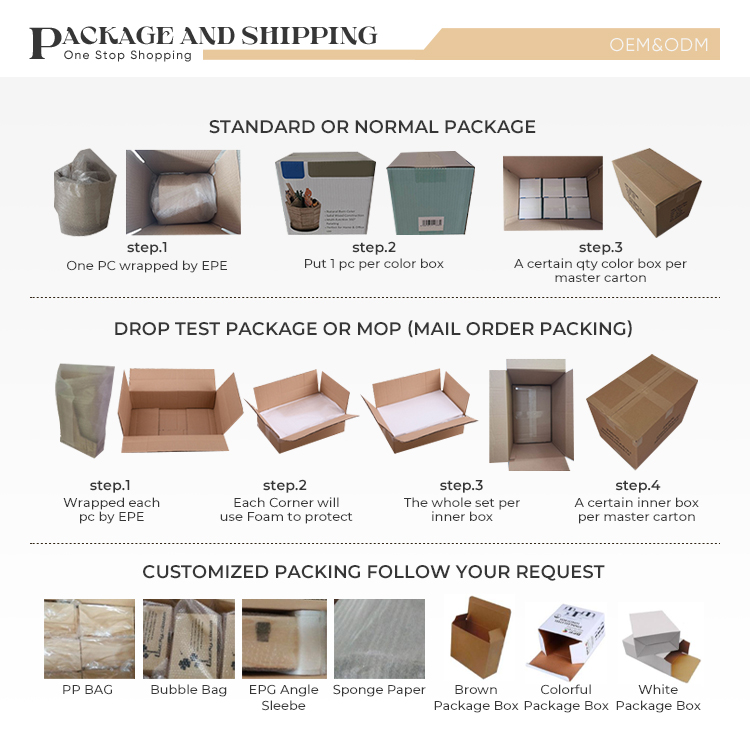 Safe Packaging and Shipping