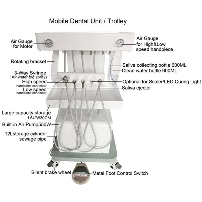 Dental Unit 2