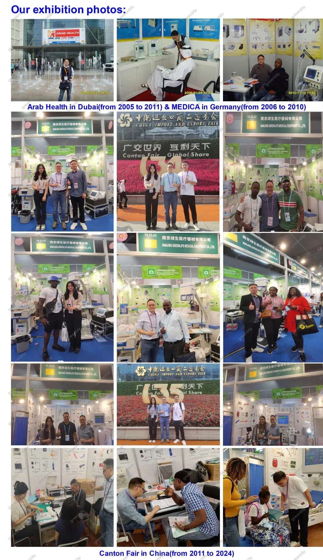 Detailed Equipment List