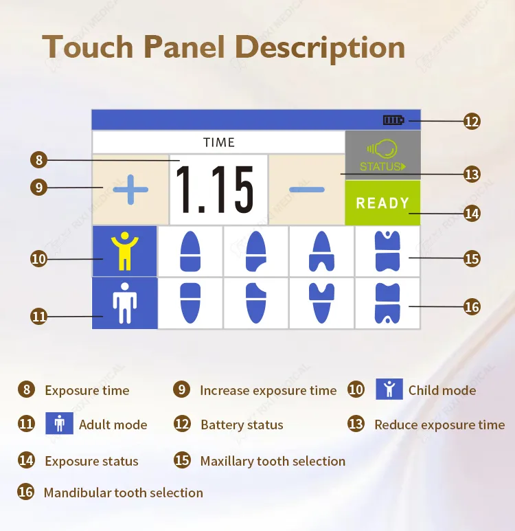 Touch Panel Details