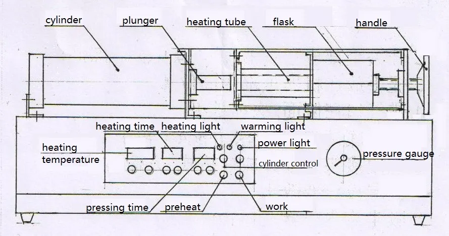 System Diagram
