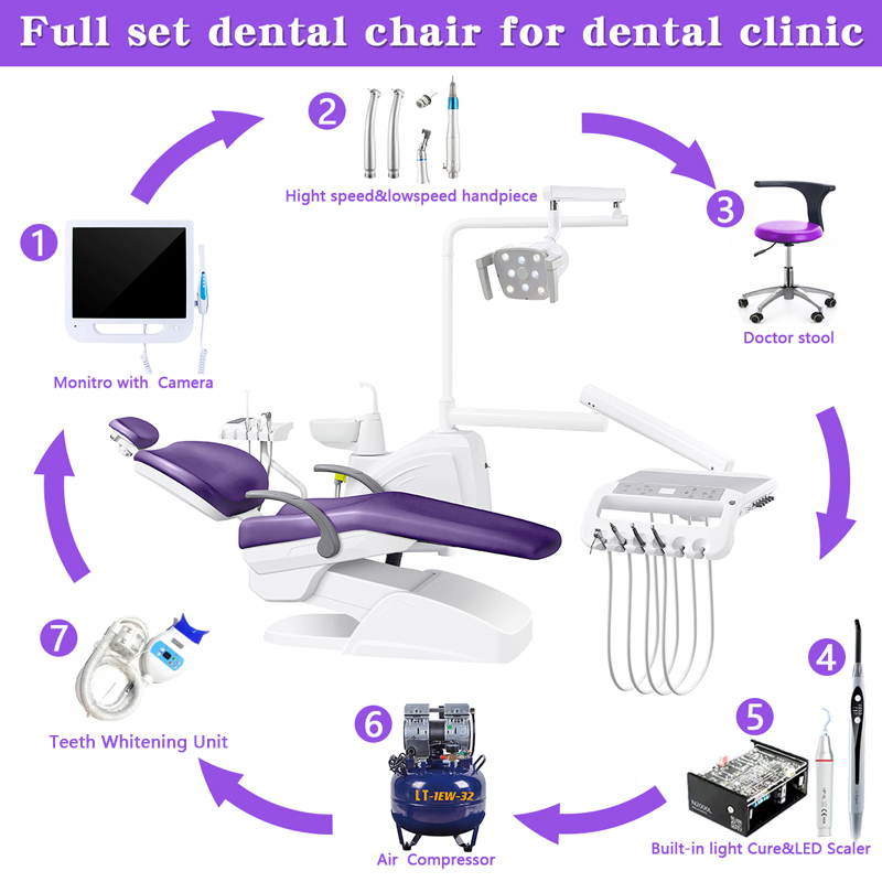 Full Set European Style Portable Dental Chair Orthodontic Dental Unit