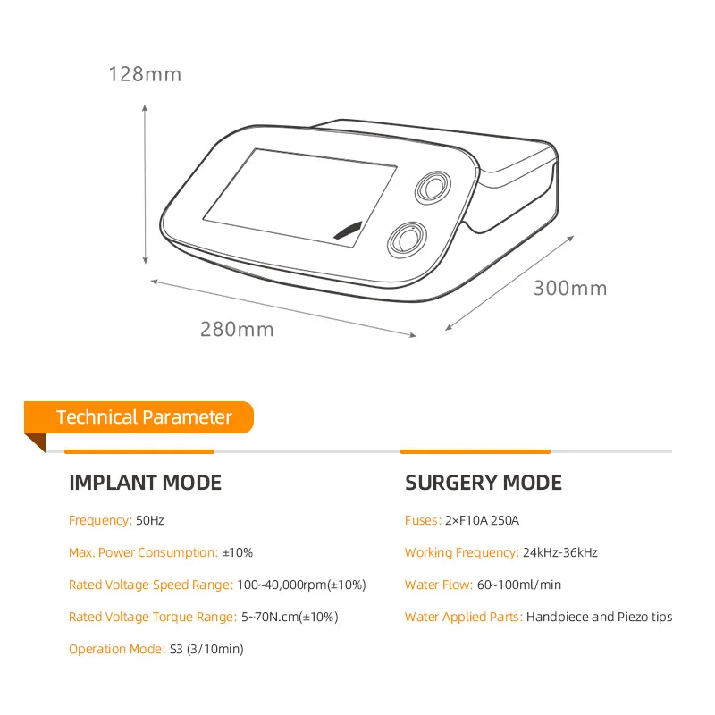Dental Operating Unit 5