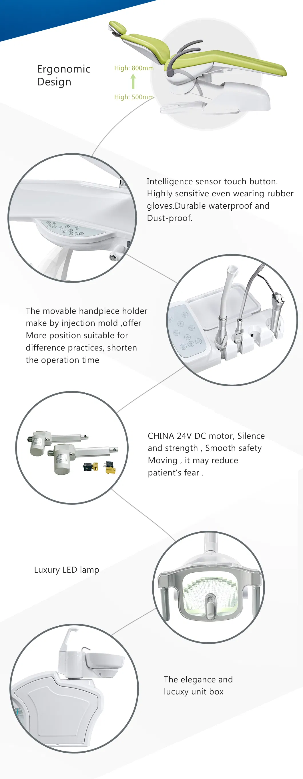 Dental Chair Unit Layout