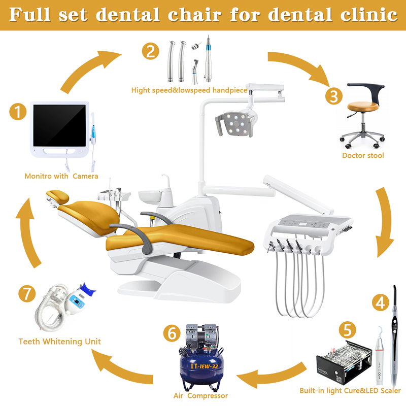 Full Set European Style Portable Dental Chair Orthodontic Dental Unit