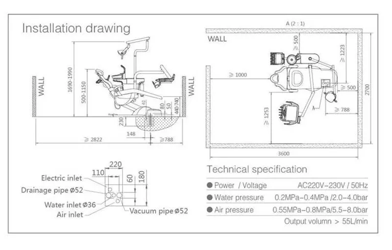 Operating Light Detail