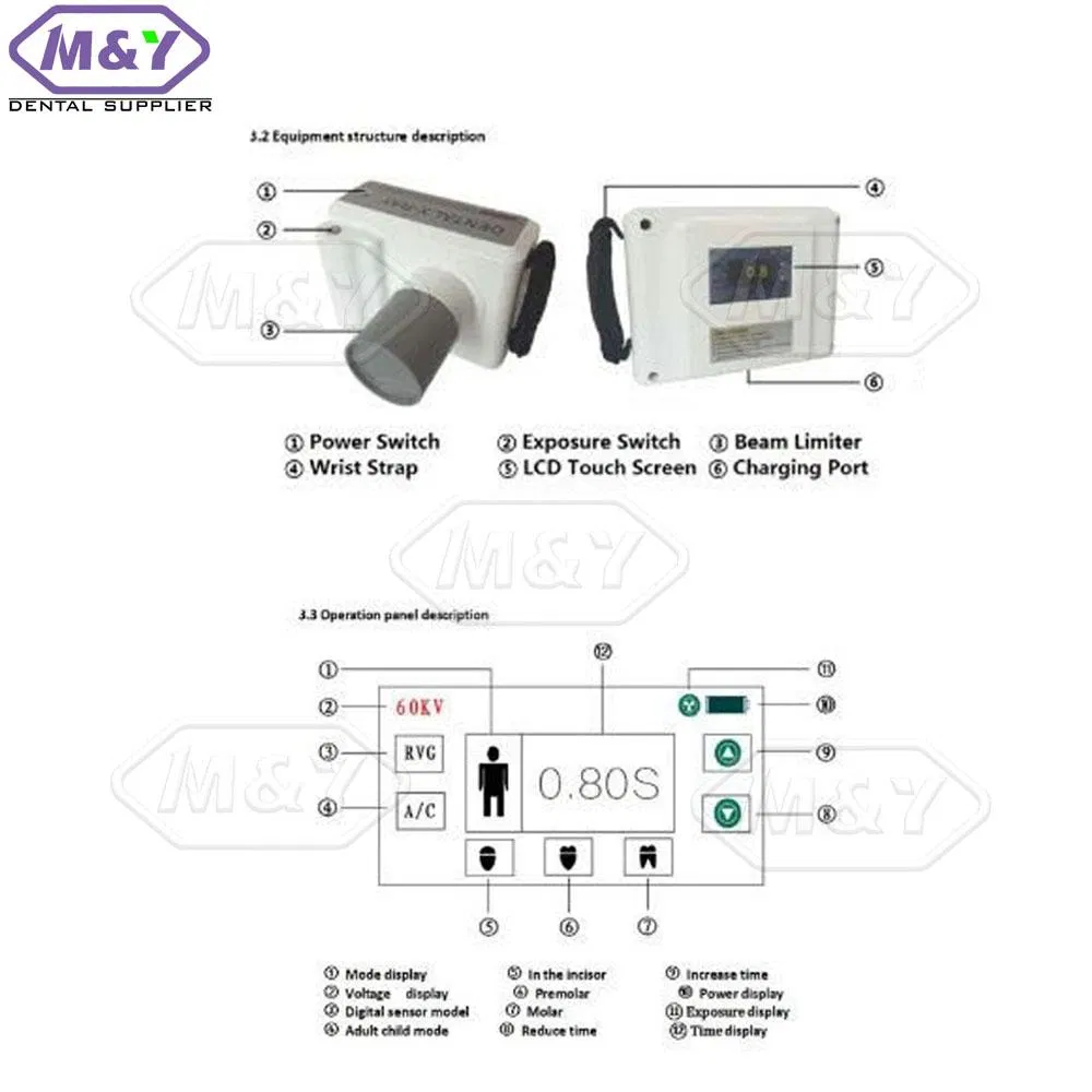 Dental X-ray Unit View 6