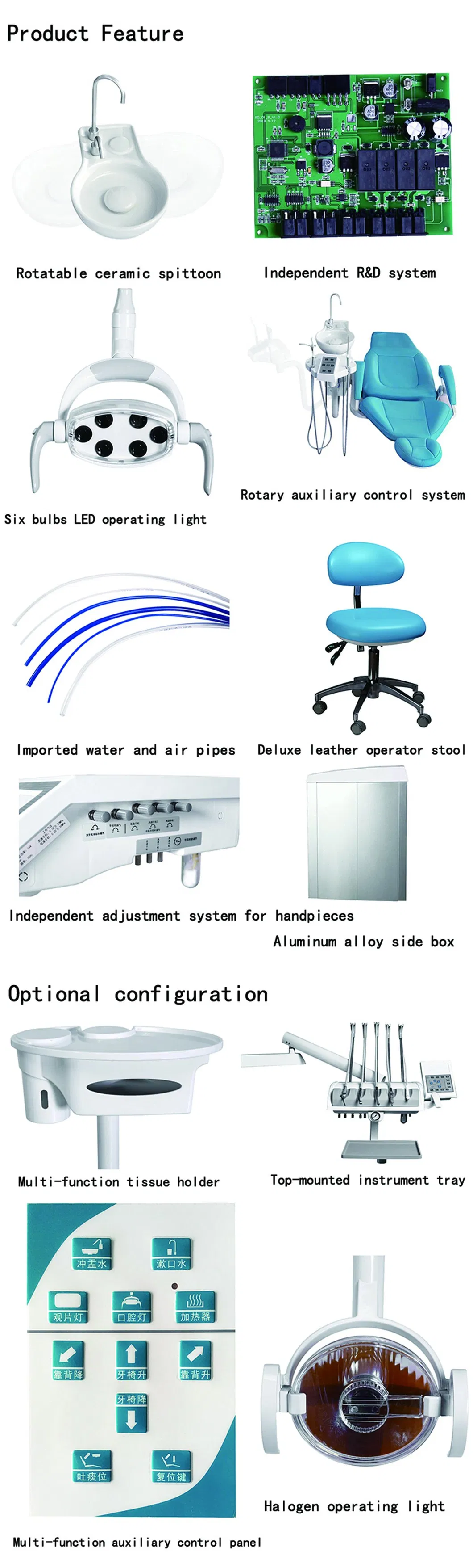 MD-A04 Detailed View