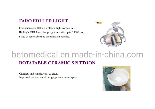 Advanced Control Panel