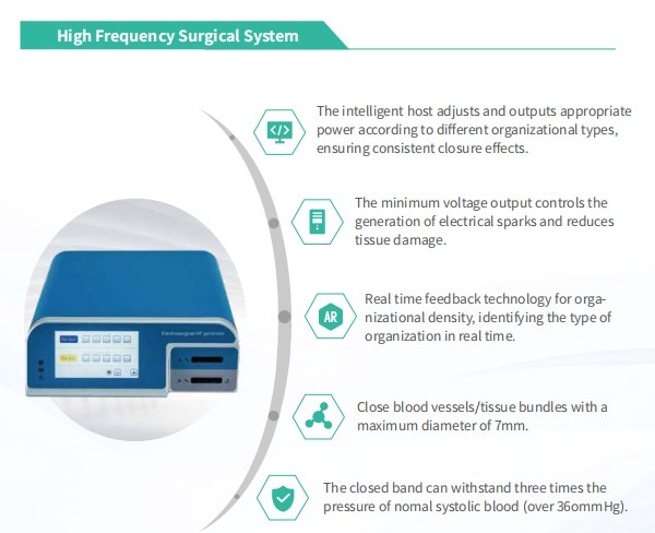 in-E200 High Frequency Dental Electrosurgery Electric Bone Cutting Surgical Unit Price