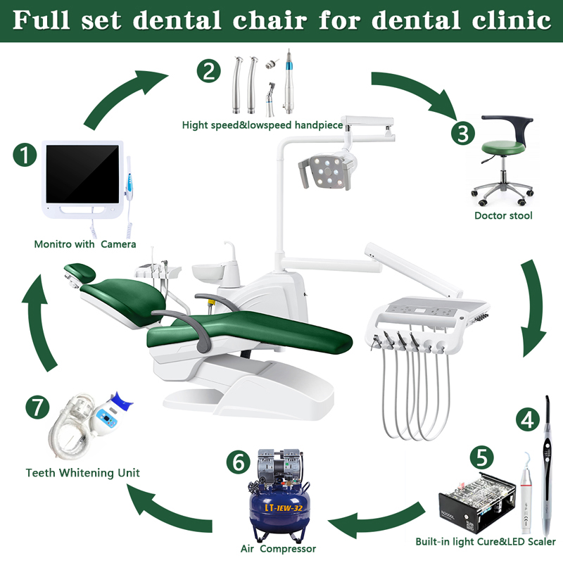 Full Set European Style Portable Dental Chair Orthodontic Dental Unit
