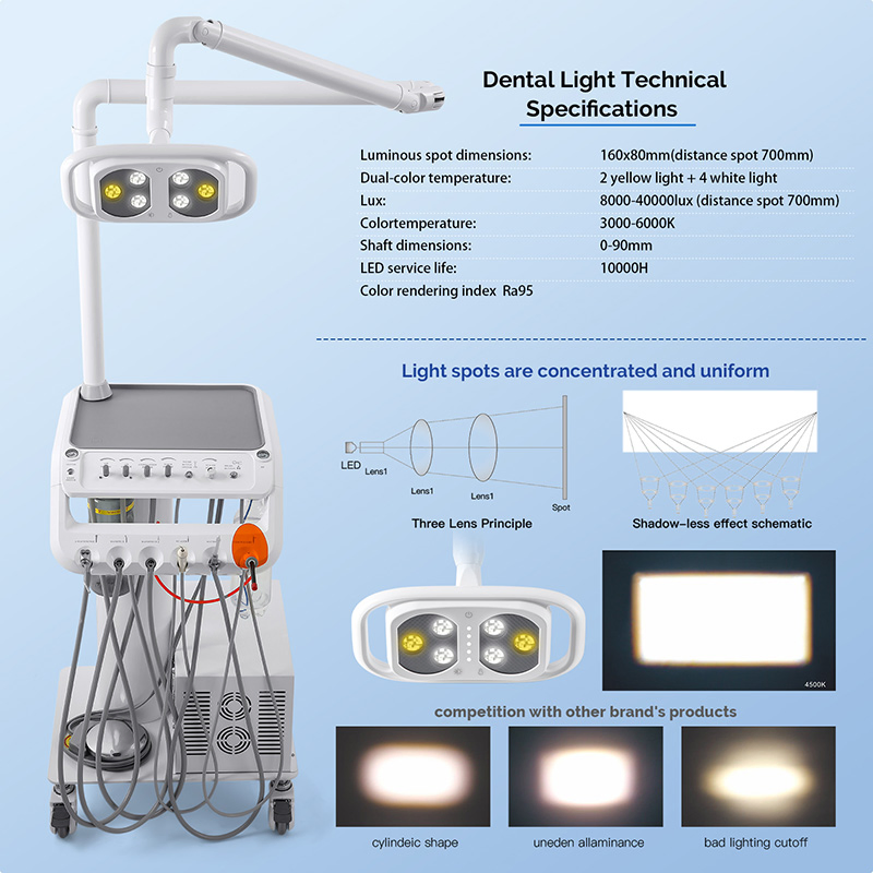 Portable Dental Treatment Unit with Air Compressor Mobile Dental Unit