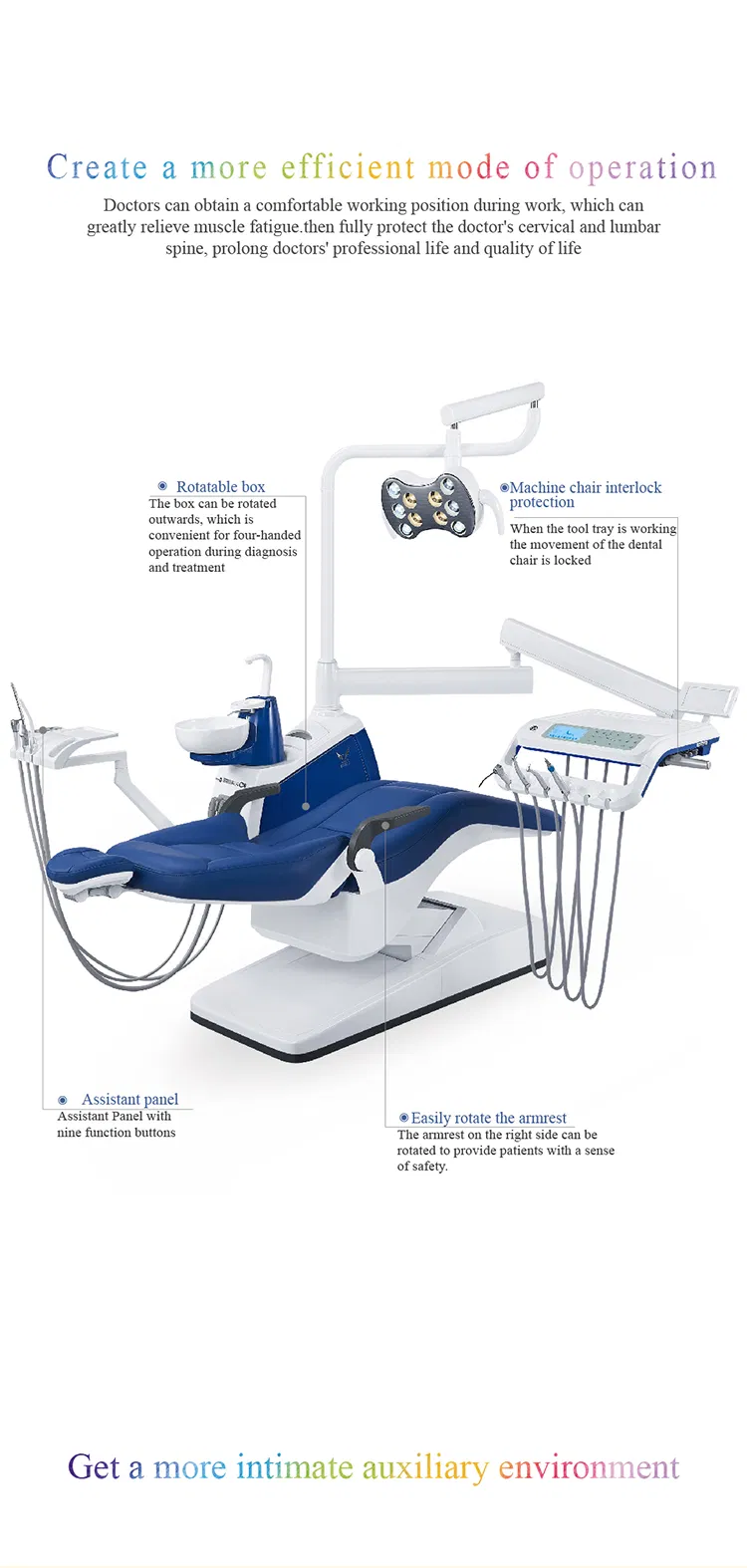 Dental Unit Details
