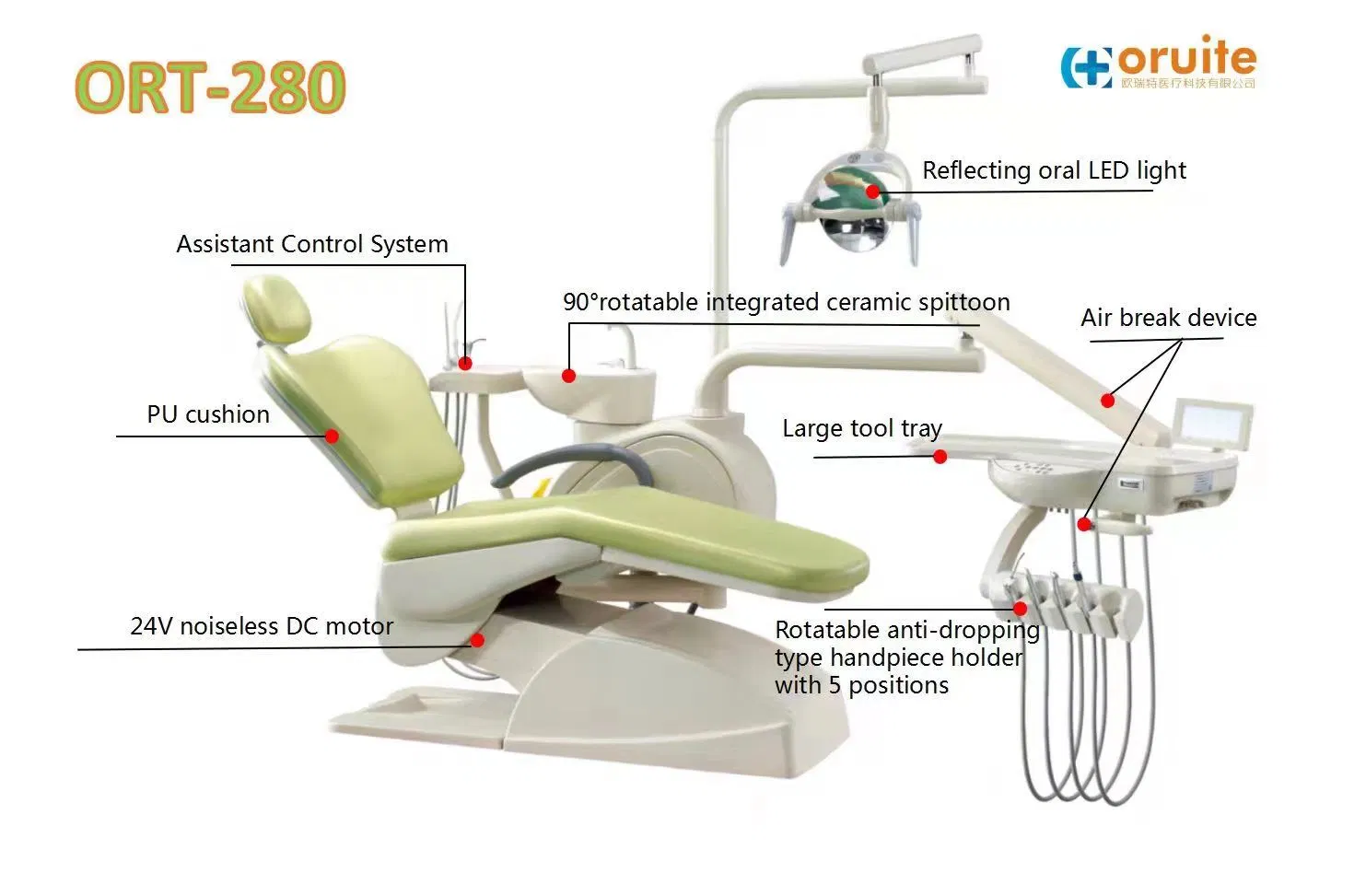 Computer Controlled Integral Dental Unit with Intraoral Camera Monitor and Mobile Treatment Cart