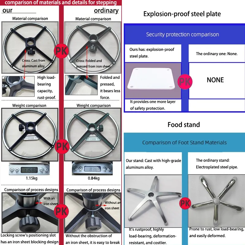 Ergonomic Saddle Stool View 6