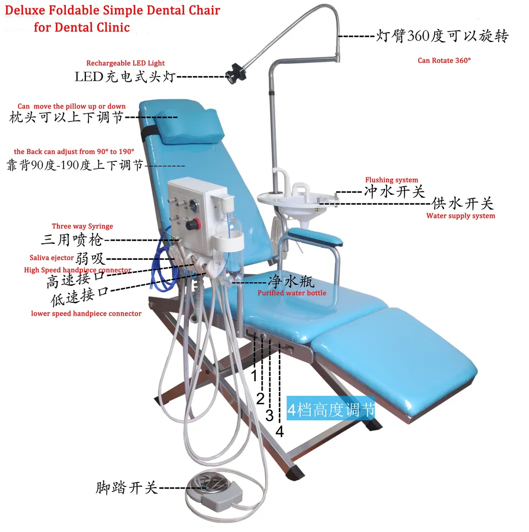 Clinic Chair