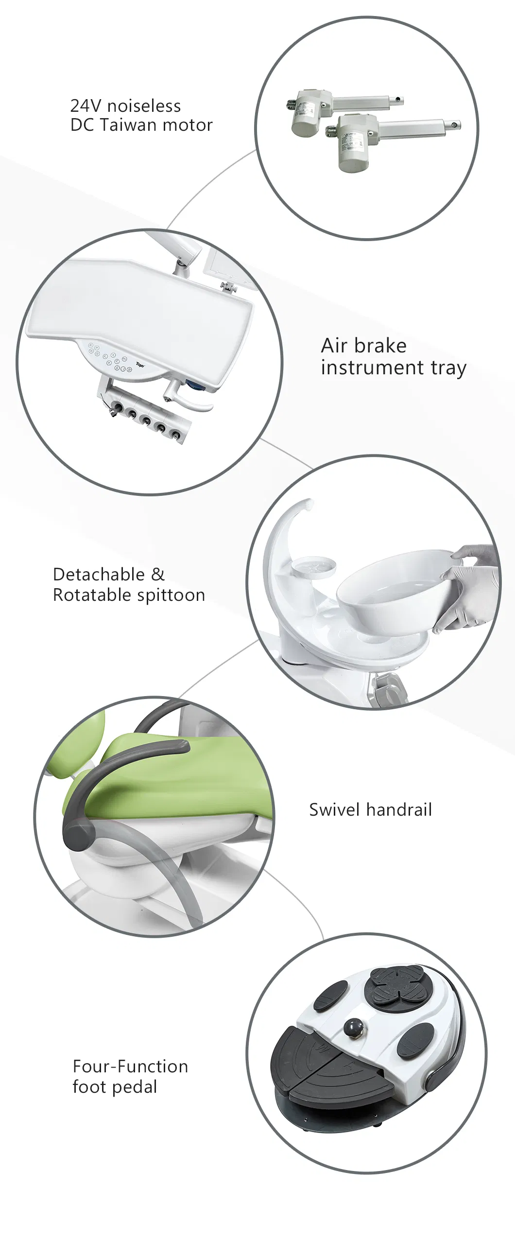 Dental Unit Details
