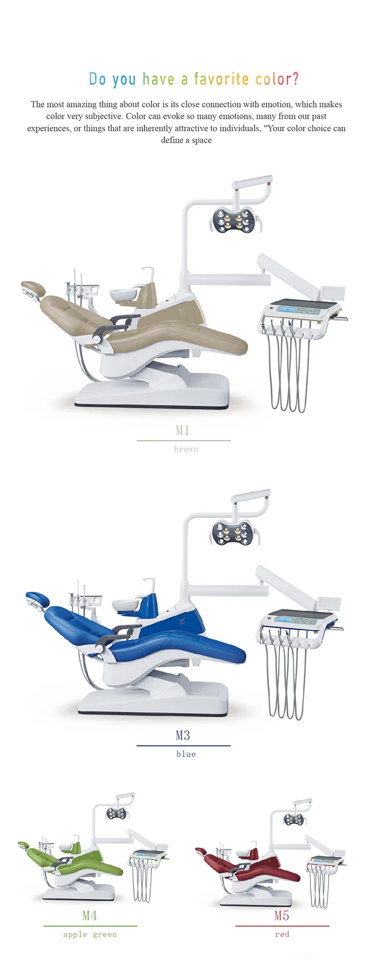 Dental Unit Details