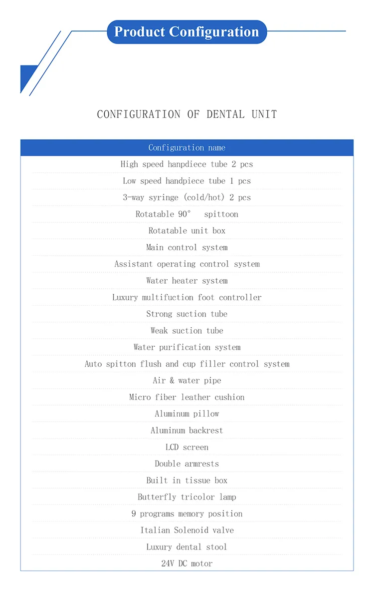 Dental Unit Details 14
