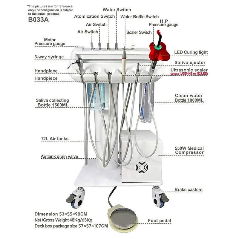 Portable Dental Unit View 4