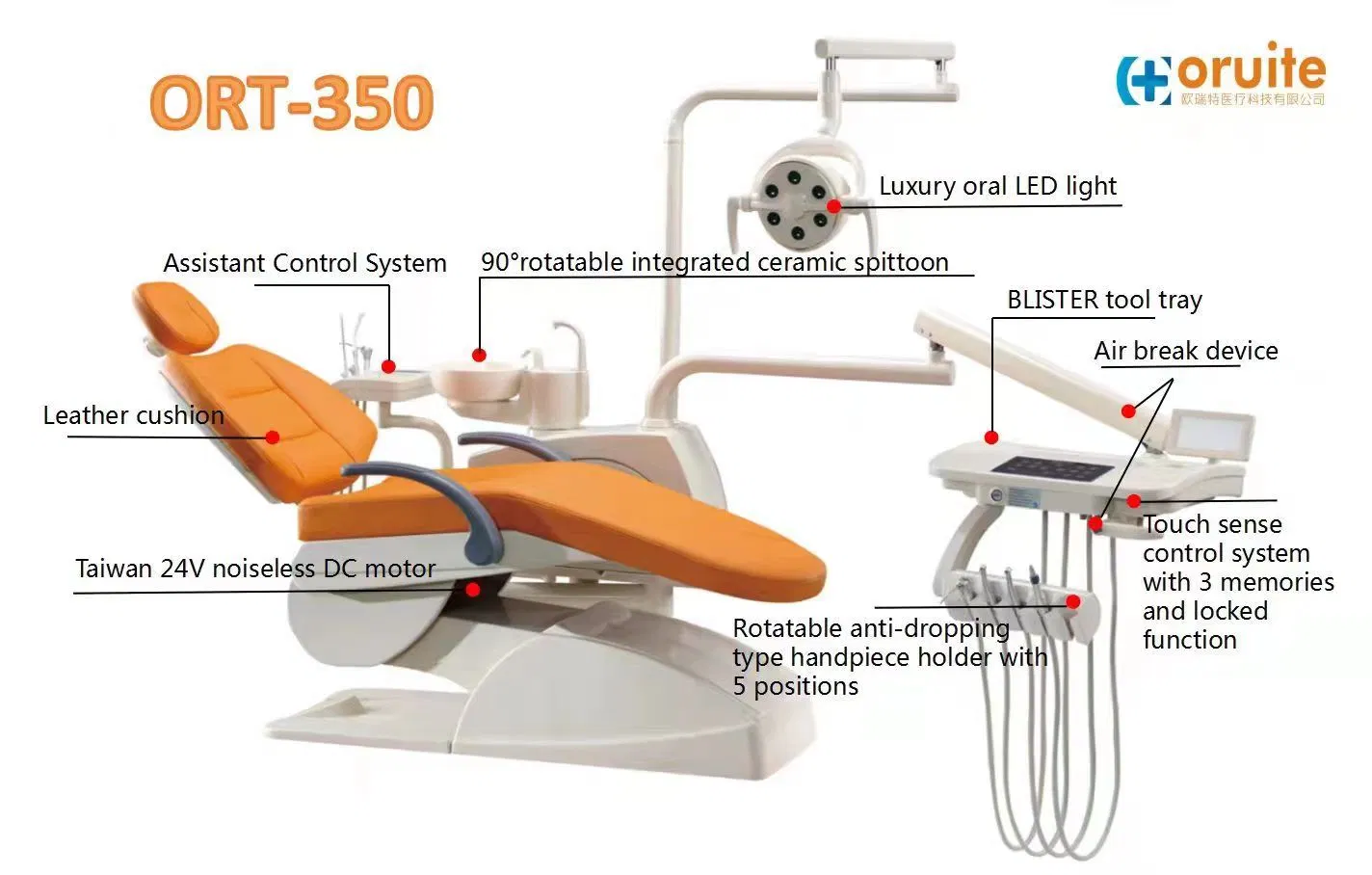 Computer Controlled Integral Dental Unit with Intraoral Camera Monitor and Mobile Treatment Cart