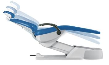 Dental Unit for Dental Examination Dental Treatment and Dental Surgery