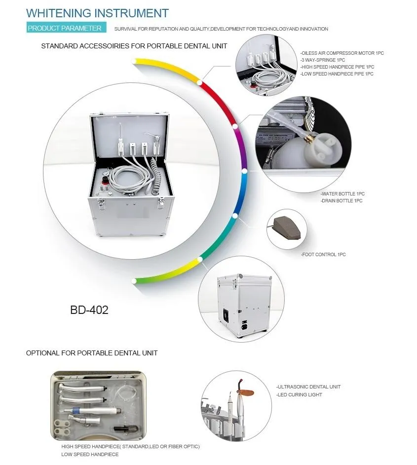 Detailed View BD-402