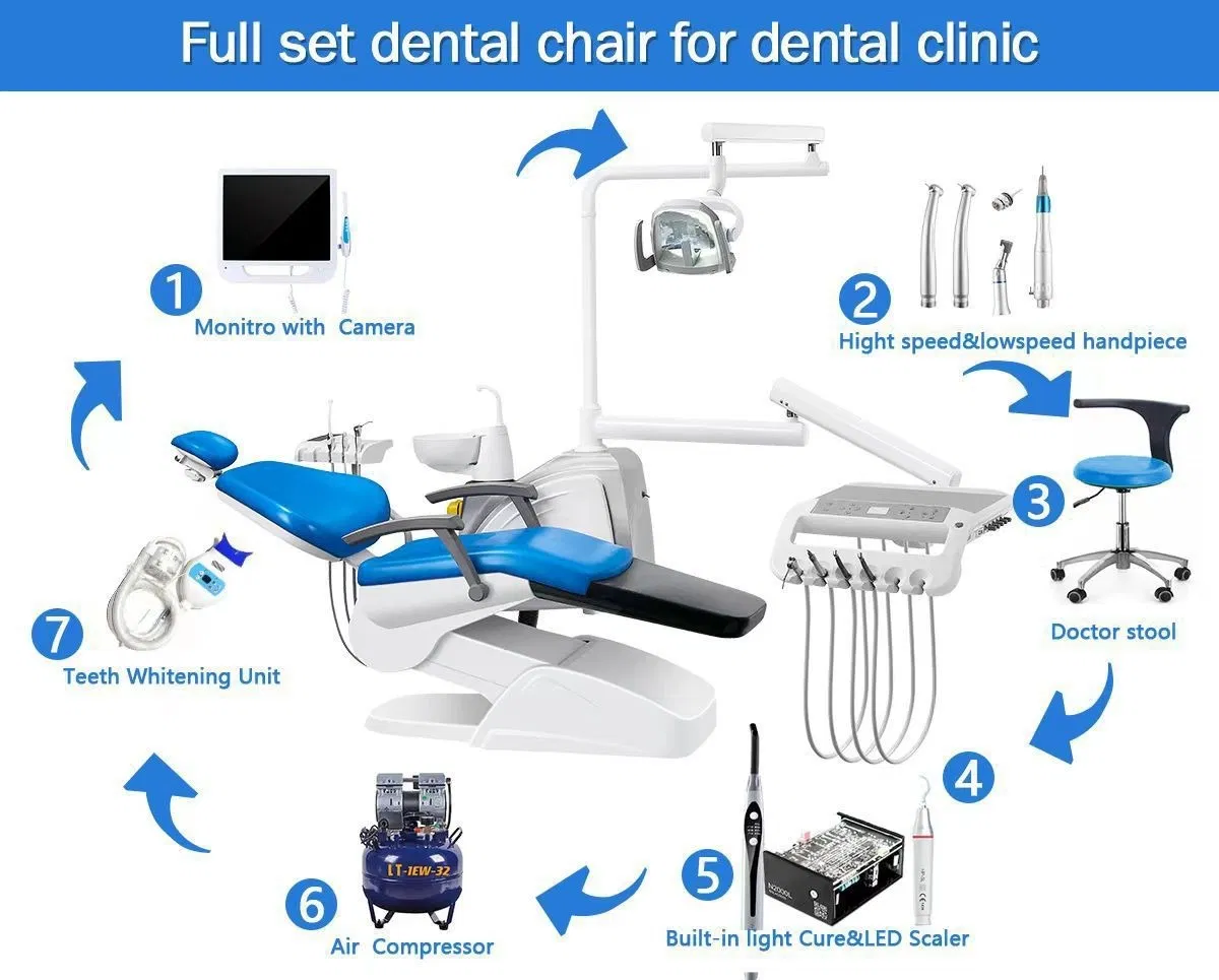 Hot Sale Dental Chair Unit Lt-325 (QB) Spare Parts and Functions Full Set Dental Unit Cover Hydraulic Dental Chair