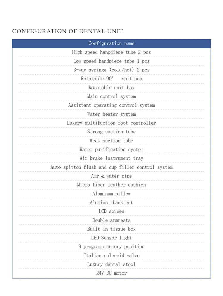 Dental Unit Detail 13