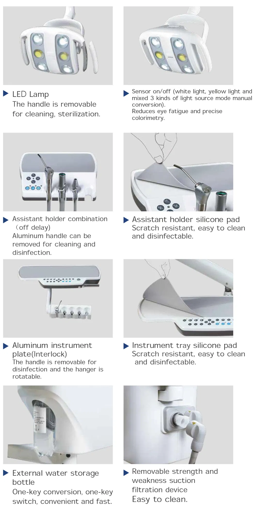 Dental Unit Functions