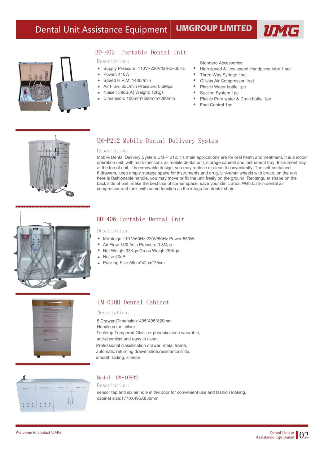 Dental Equipment Display 1