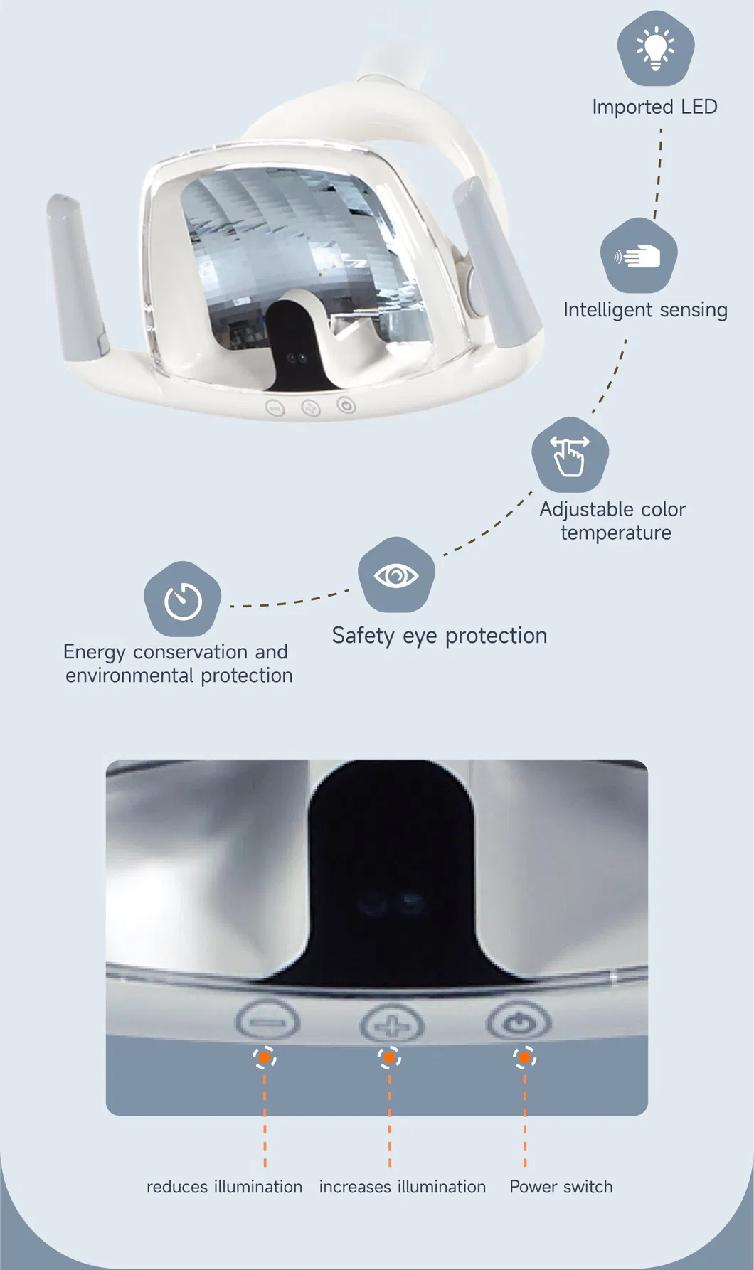 Detailed Component 7