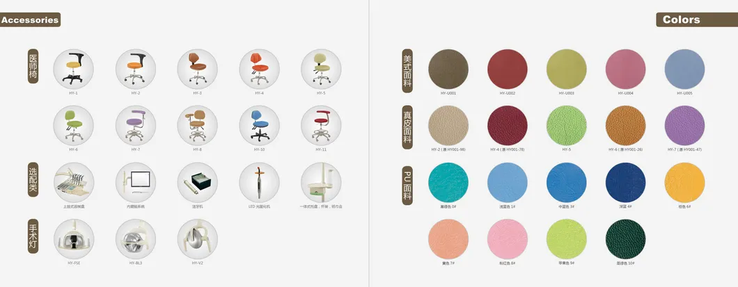 Dental Unit Overview