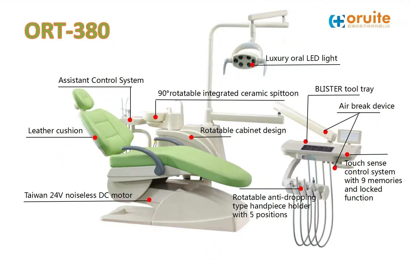 Computer Controlled Integral Dental Unit with Intraoral Camera Monitor and Mobile Treatment Cart