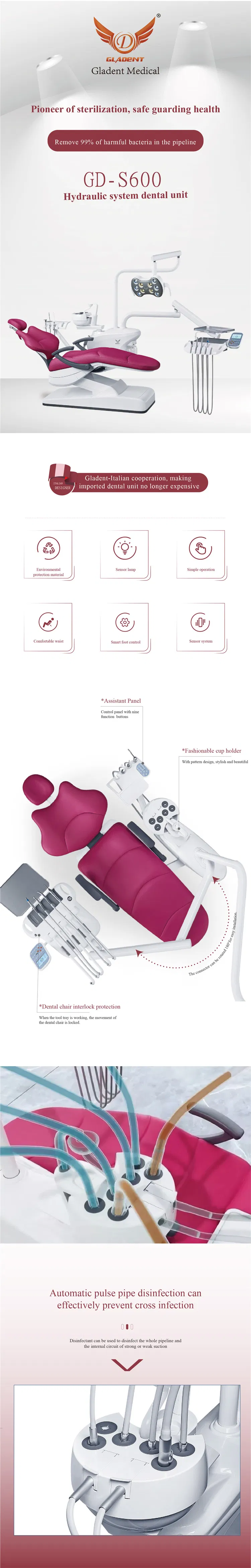 Technical Specifications Detail