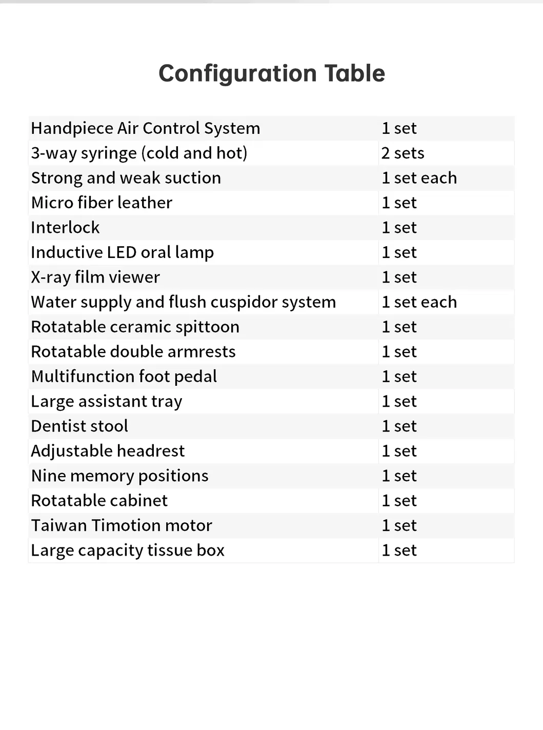 Dental Chair Features