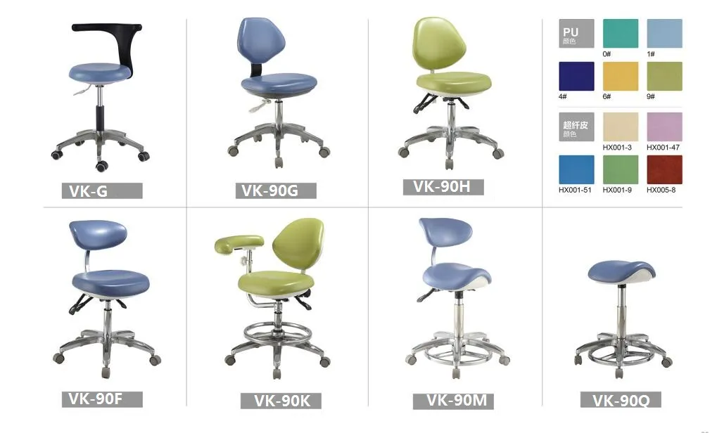 Dental Stool Detail 1