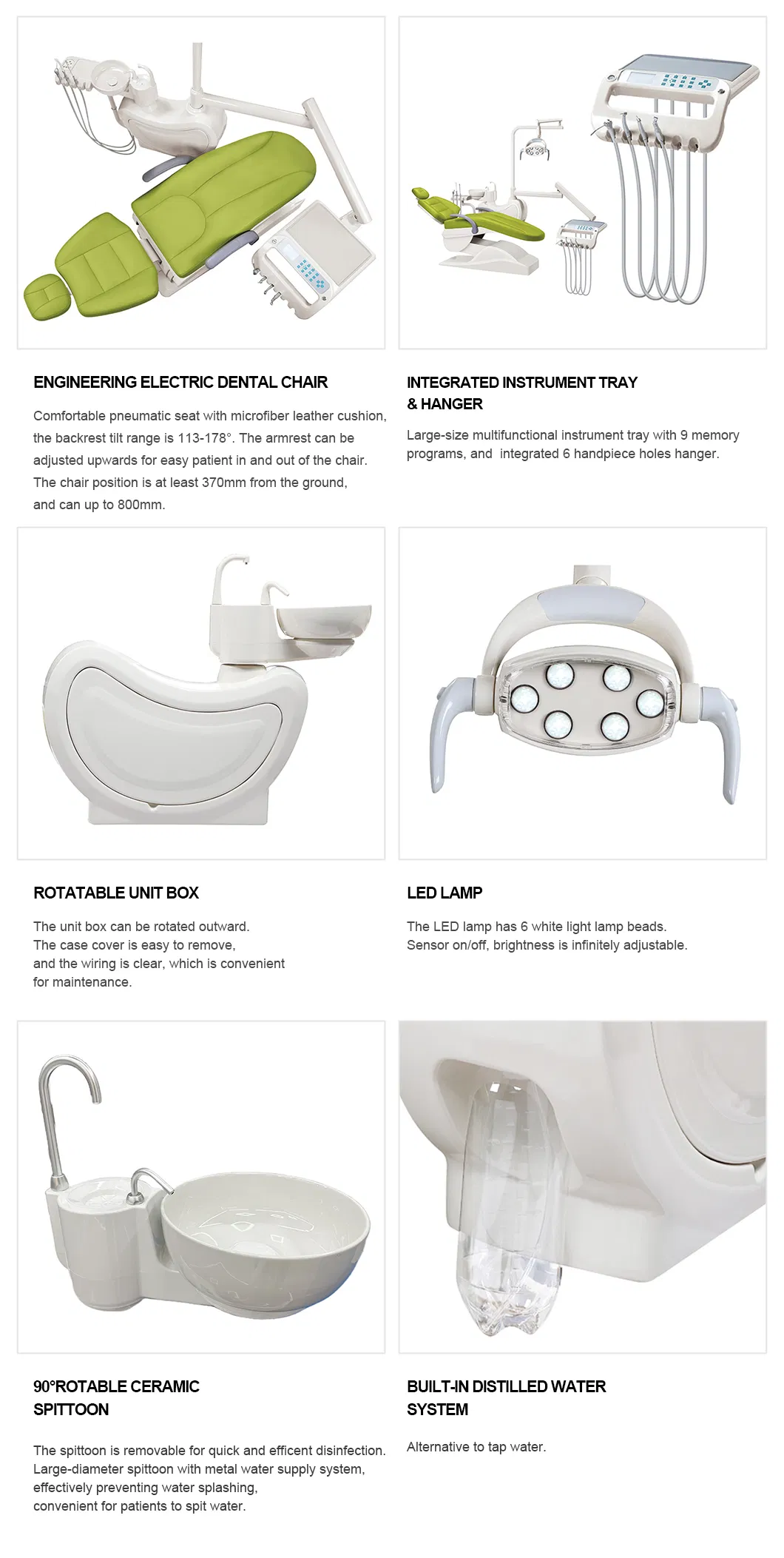 Full Product Details