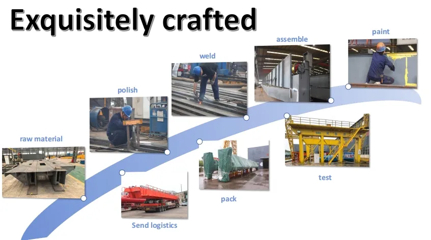 Heavy-Duty Gantry Crane 7