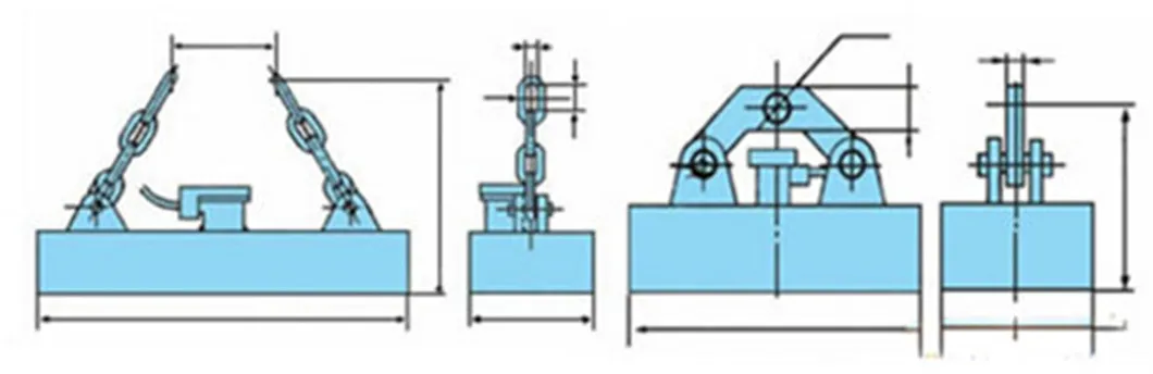 Technical Specifications
