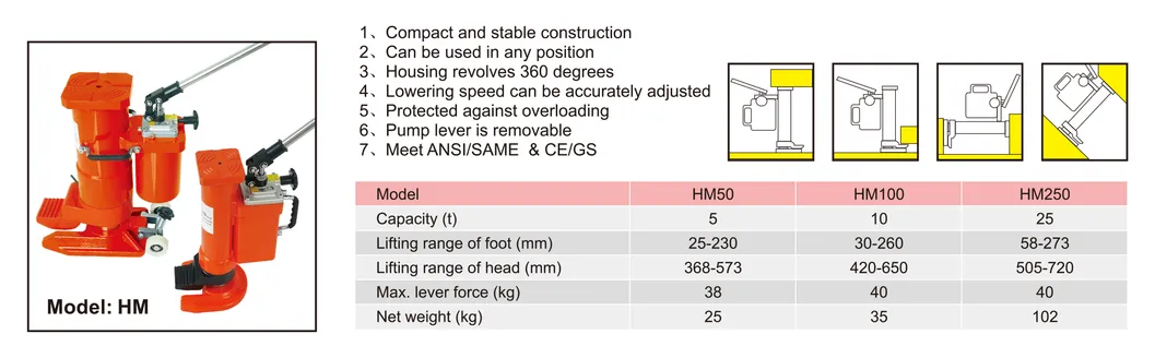 Product Parameters Table