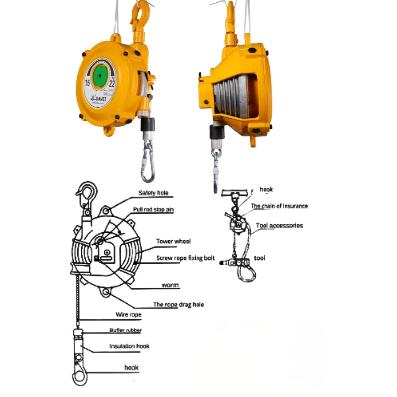 Spring Balancer Overview