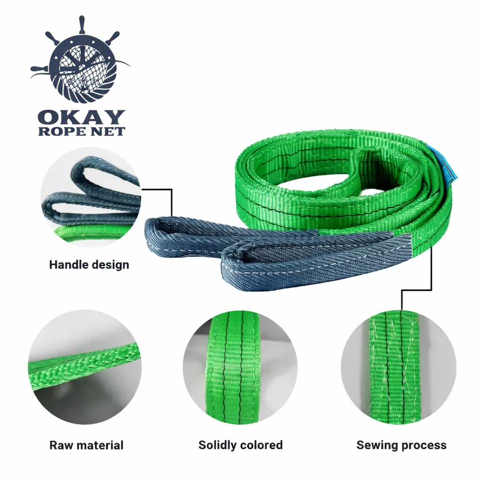 Webbing Sling Detail