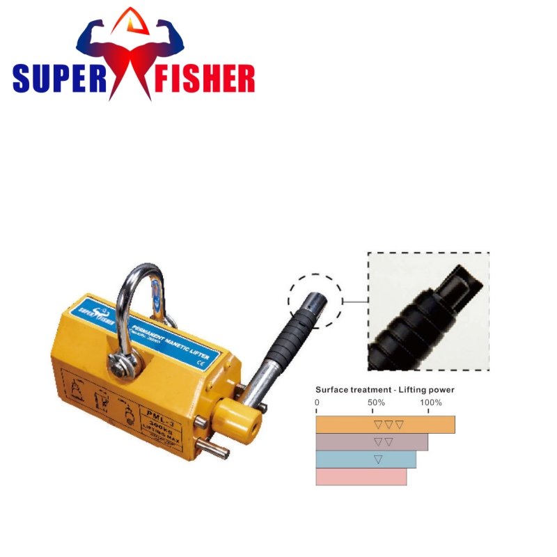 Super Fisher OEM LC 100kg Permanent Manual Magnetic Lifter Heavy Duty